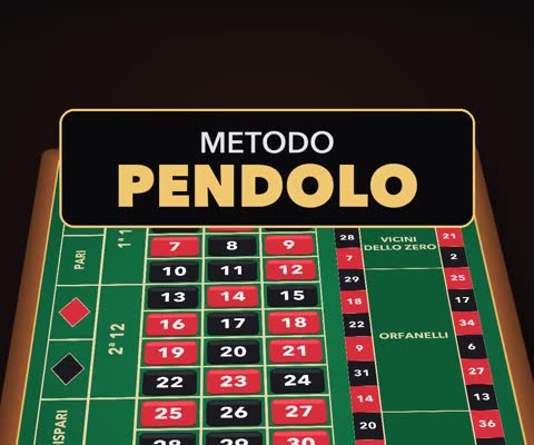 Metodo Pendolo