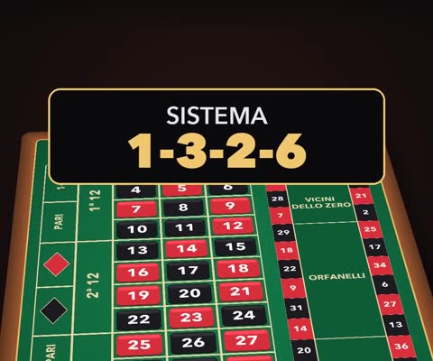 Sistema 1-3-2-6